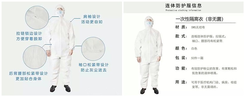 征途国际pg医纺隔离衣