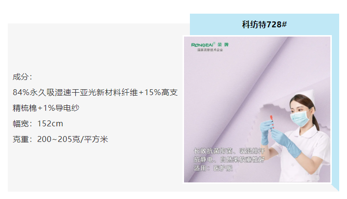 征途国际pg医防