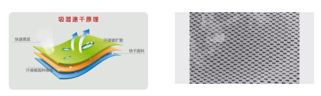 征途国际pg医用纺织
